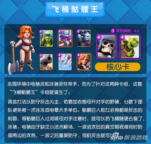 皇室戰(zhàn)爭女巫瘋豬流卡組介紹