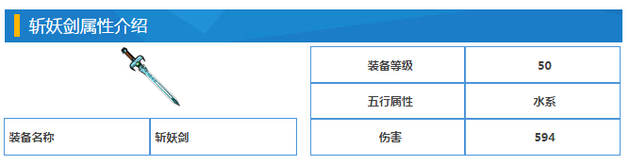 水系50级斩妖剑图鉴