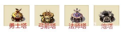 新部落守卫战猎场第二章20-5