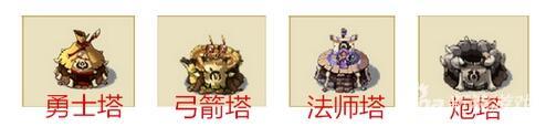 新部落守卫战猎场第二章22-4