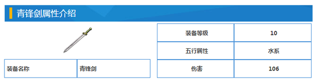 10级青锋剑图鉴