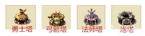 新部落守卫战猎场第二章26-5