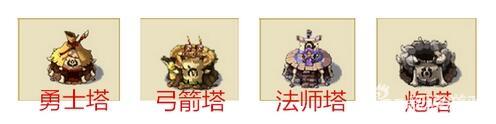 新部落守卫战猎场第二章26-3
