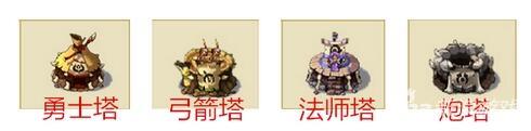 新部落守卫战猎场第二章27-2