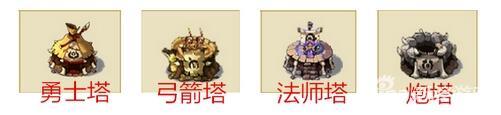 新部落守卫战猎场第二章27-1