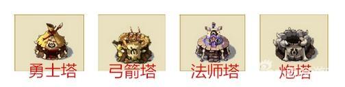 新部落守卫战猎场第二章25-2