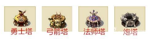 新部落守卫战猎场第二章29-4