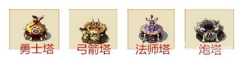 新部落守卫战猎场第二章31-2