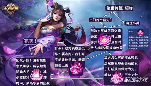 一张图教学 细数王者荣耀中那些美女英雄_979