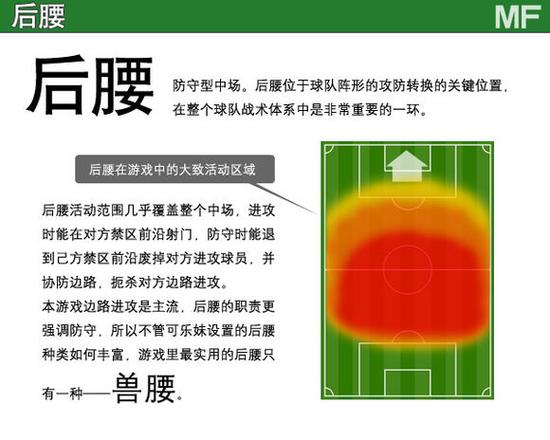 实况俱乐部后腰选择技巧是什么 选择技巧解析