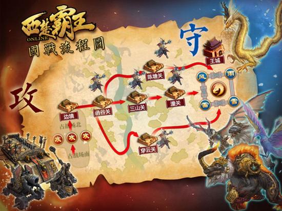 西楚霸王国战流程图