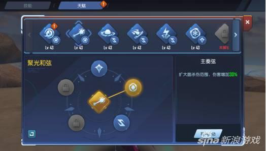命运起源