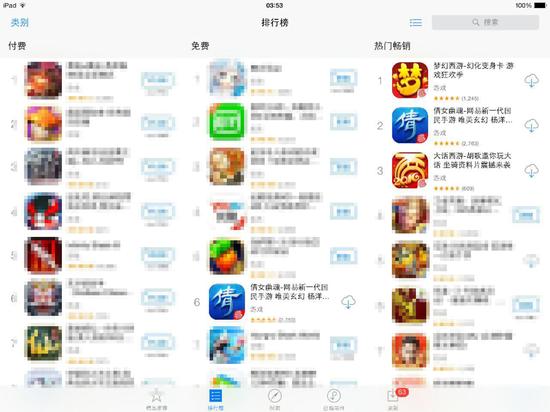 網(wǎng)易三大游戲iPad暢銷榜順利會(huì)師