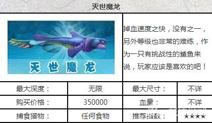 饥饿鲨世界鲨鱼图鉴大全 外星生物灭世魔龙_9