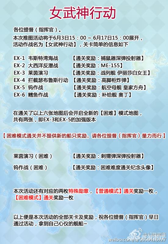 戰(zhàn)艦少女R