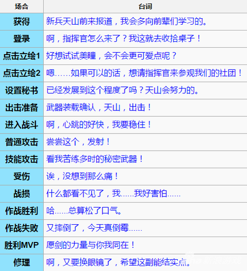 B6N天山语音