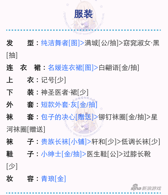 配装