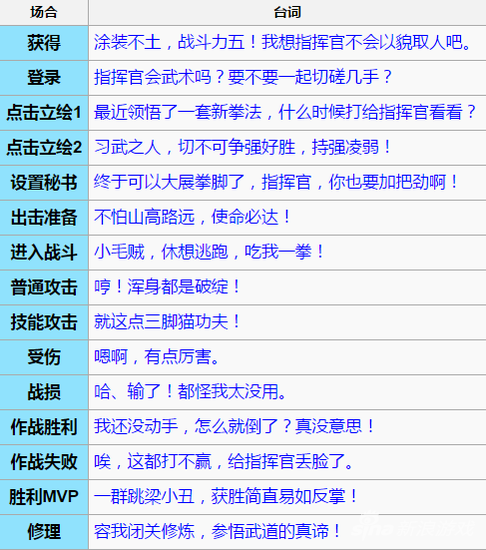 J6语音