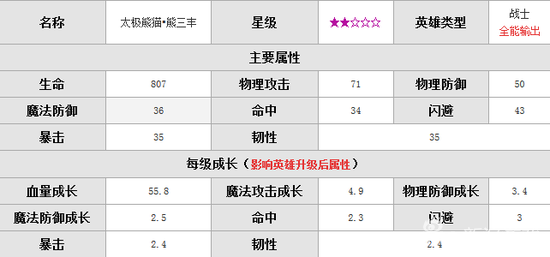 暴走骑士团