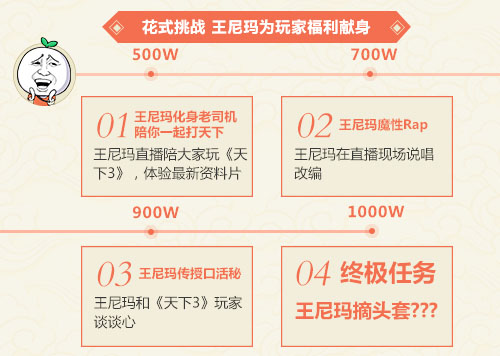 王尼玛花式挑战