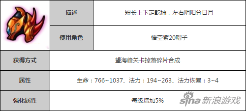 多智五蕴帽