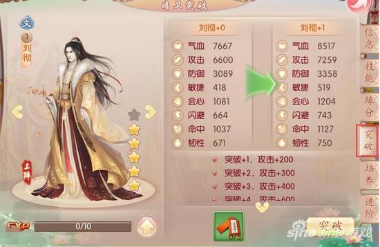 突破