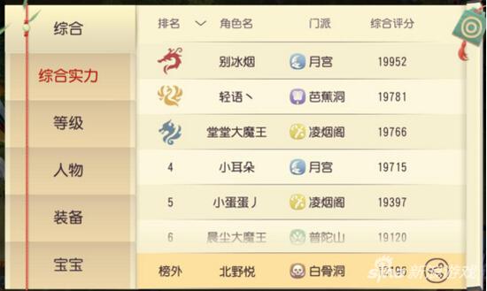 大唐游仙记界面操作介绍