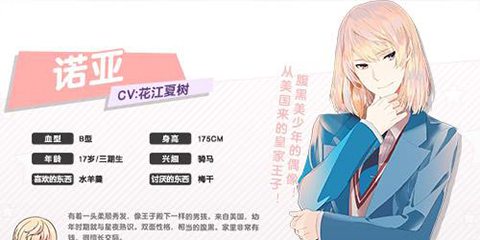 《ICHU偶像进行曲》人物全资料图典
