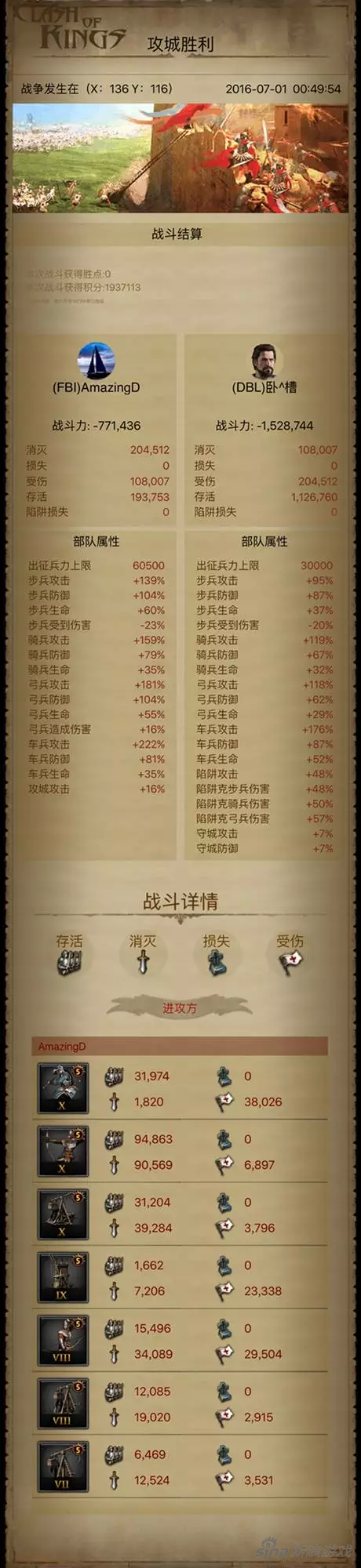 列王的纷争