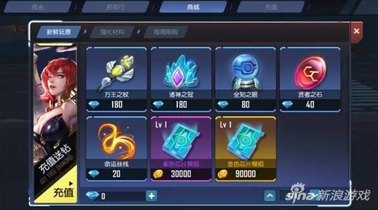 命運起源