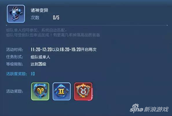 命運起源