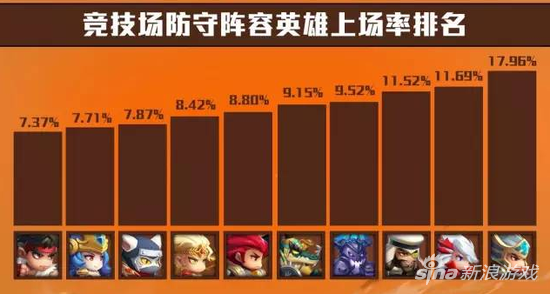 暴走骑士团