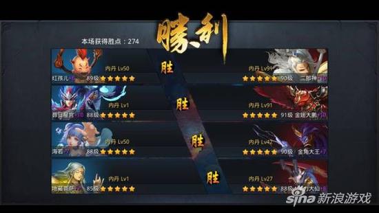 乱斗西游2