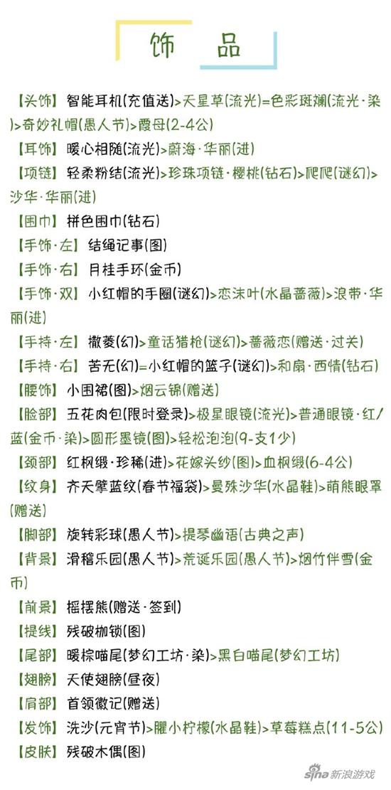 配饰