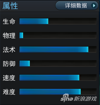 乱斗西游2