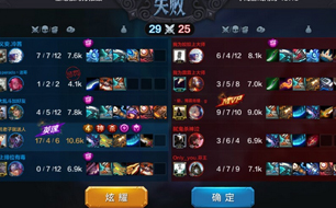 全民超神挂机人头狗没人管吗
