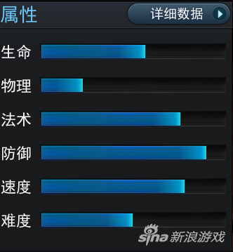 乱斗西游2