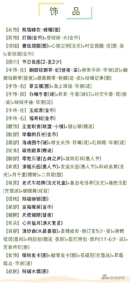配饰