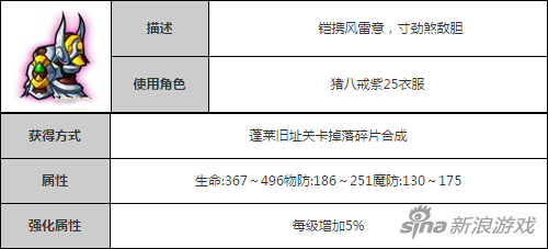 造梦西游4手机版风廉破魂套装 八戒装备介绍_