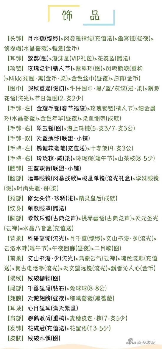 配饰