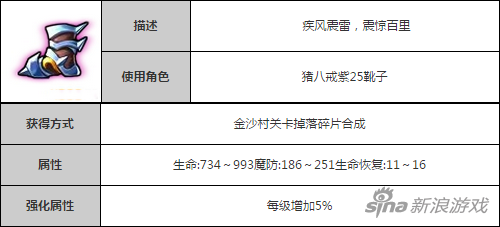 造梦西游4手机版风廉破魂套装 八戒装备介绍_