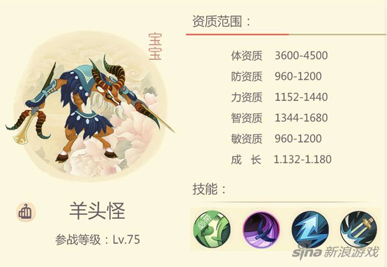 大唐游仙記寵物心魔眼介紹
