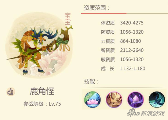 大唐游仙記寵物羊頭怪介紹