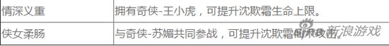 仙剑奇侠传3D回合奇侠沈欺霜