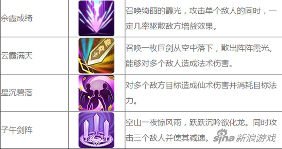 仙剑奇侠传3D回合奇侠沈欺霜
