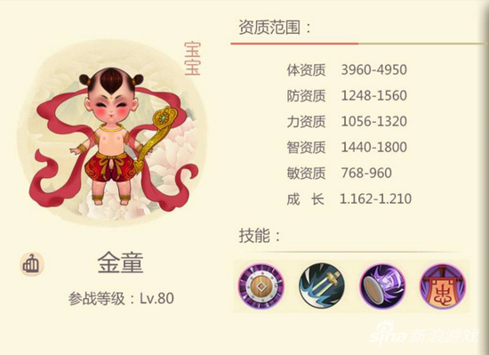 大唐游仙記寵物貓先生介紹