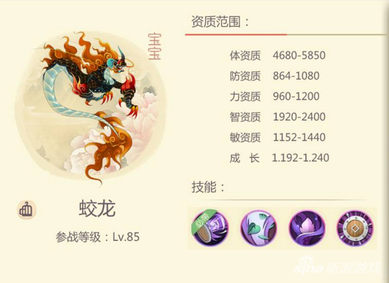 大唐游仙記寵物玉女介紹