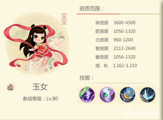 大唐游仙記寵物金童介紹