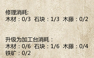 荒岛求生铁矿获取攻略分享