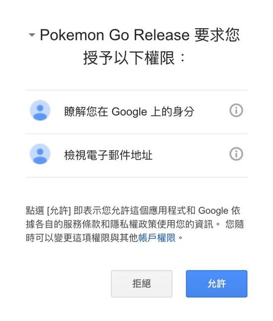 最新的权限信息